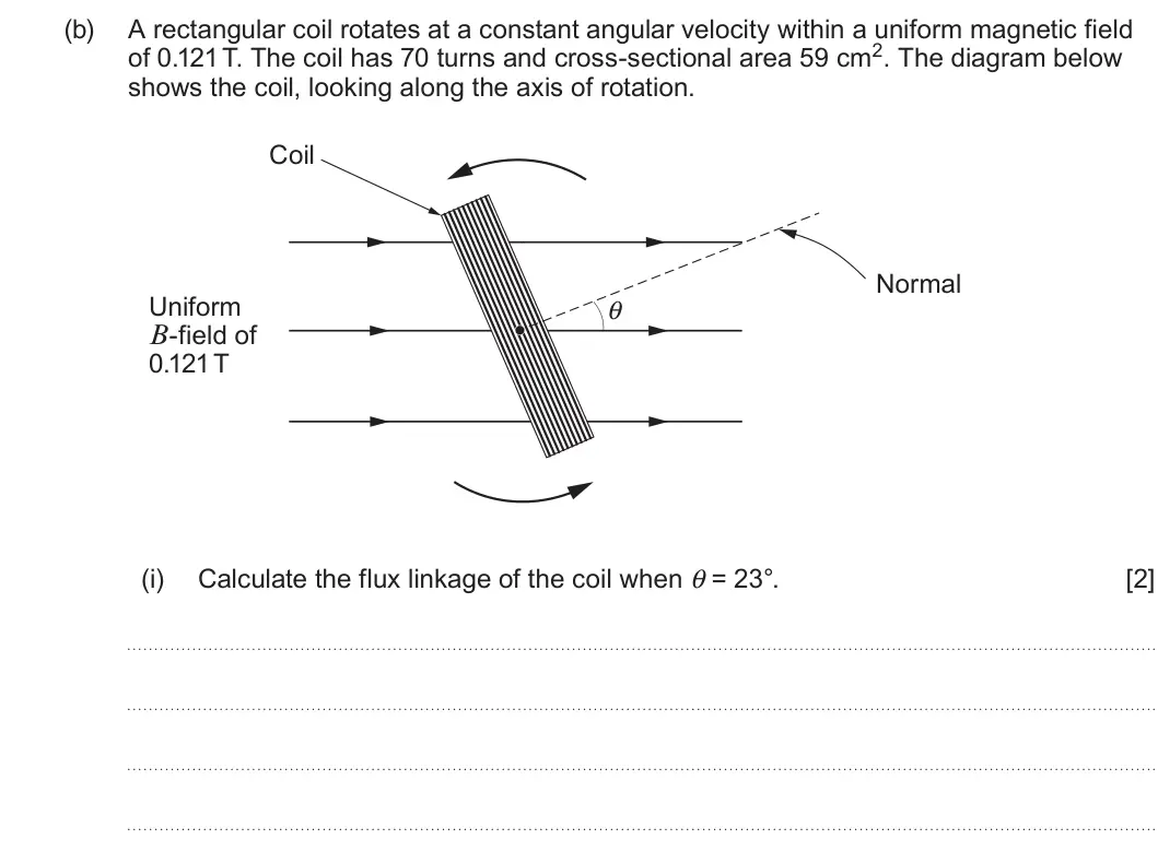 Summer 2022 Unit 4, question 1(b)(i): Calculate the flux linkage of the coil when θ = 23°. [2]