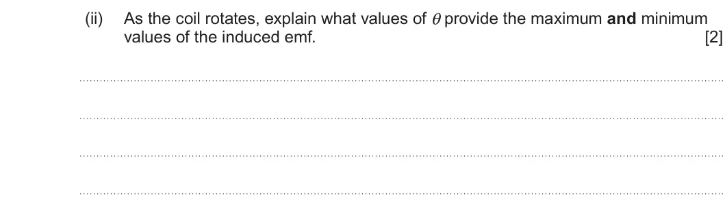 Summer 2022 Unit 4, question 1(b)(ii): As the coil rotates, explain what values of θ provide the maximum and minimum values of the induced emf. [2]