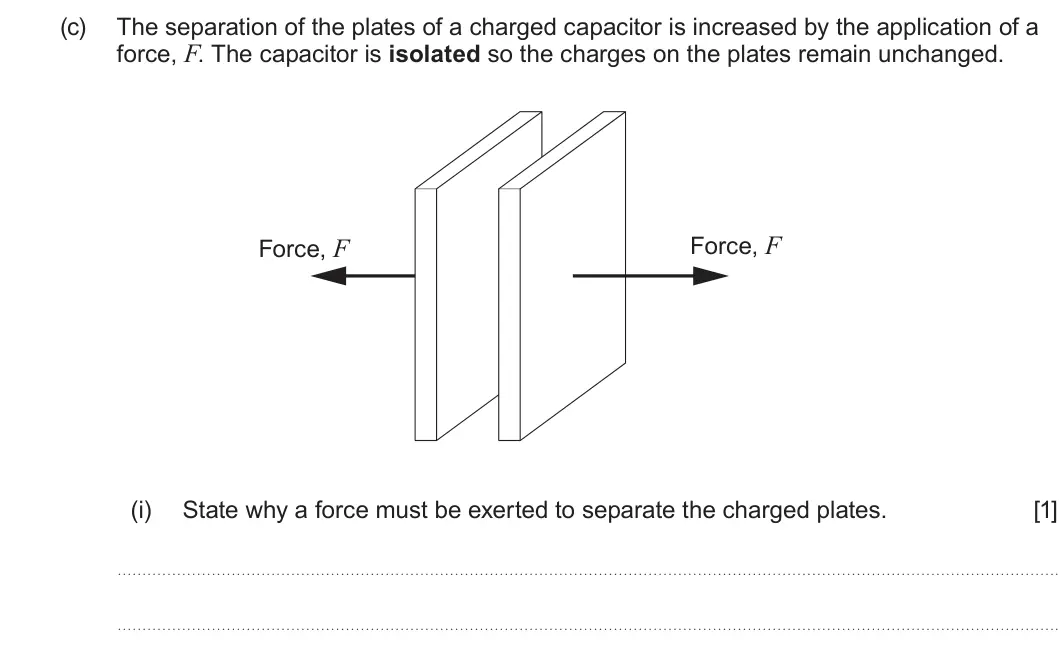 Summer 2022 Unit 4, question 4(c)(i): State why a force must be exerted to separate the charged plates. [1]