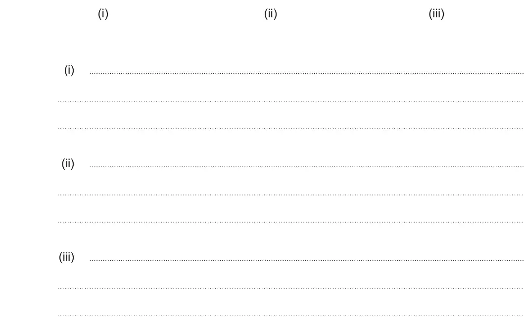 Summer 2023 Unit 4, question 1(a)(iii): (i) (ii) (iii)