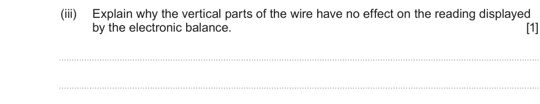 Summer 2023 Unit 4, question 4(a)(iii): Explain why the vertical parts of the wire have no effect on the reading displayed by the electronic balance. [1]