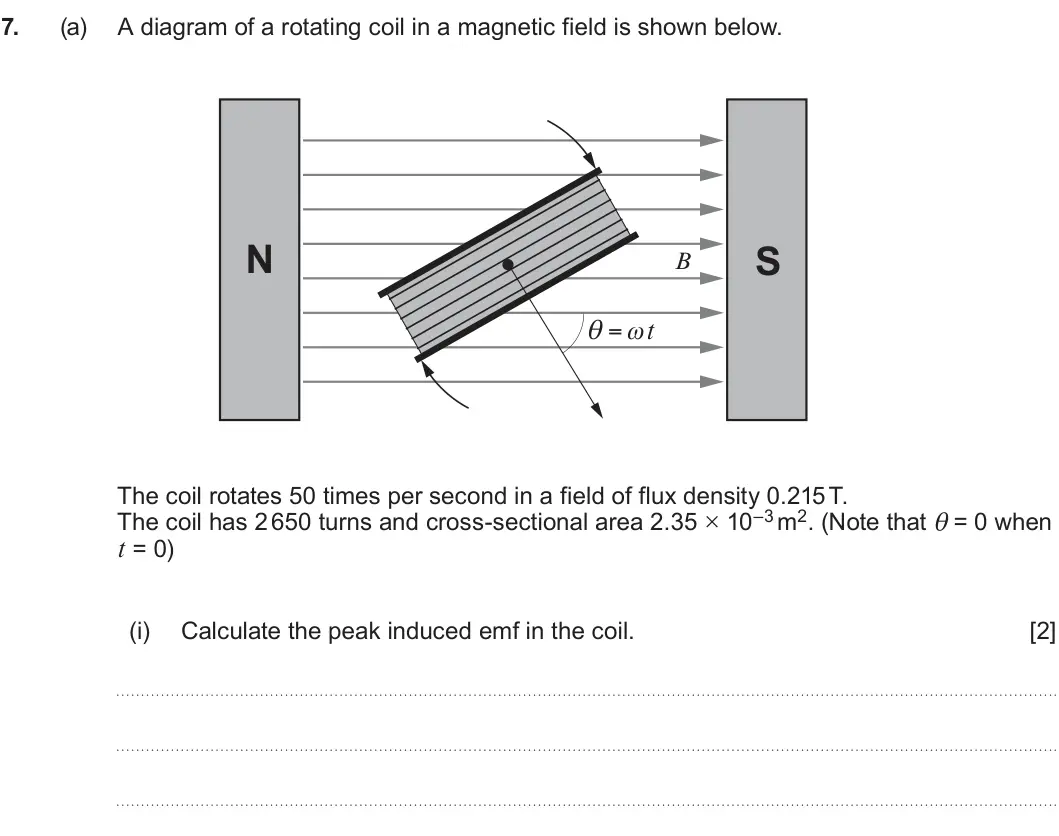 Summer 2023 Unit 4, question 7(a)(i): Calculate the peak induced emf in the coil. [2]