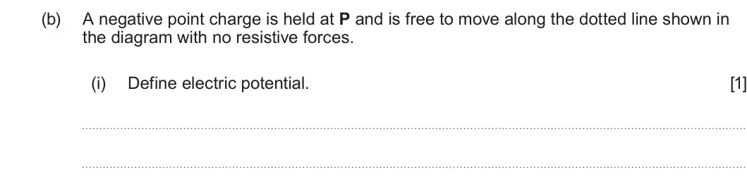 Summer 2024 Unit 4, question 4(b)(i): Define electric potential. [1]