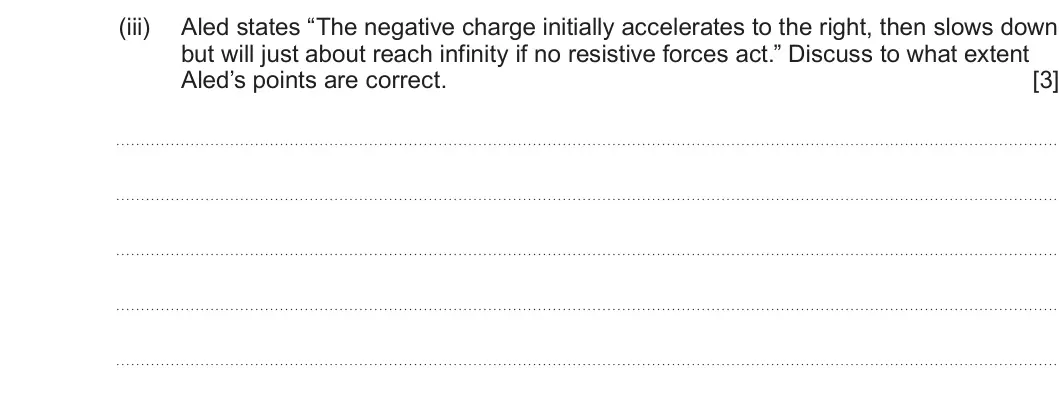 Summer 2024 Unit 4, question 4(b)(iii): Aled states “The negative charge initially accelerates to the right, then slows down but will just about reach infinity if no resistive forces act.” Discuss to 