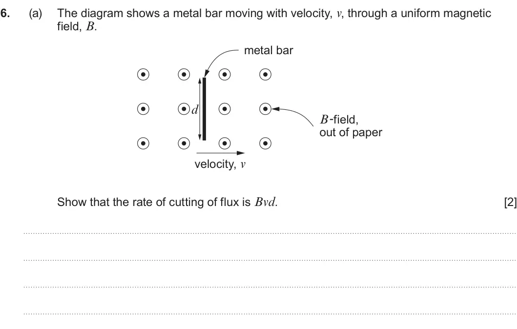 Summer 2024 Unit 4, question 6(a): The diagram shows a metal bar moving with velocity, v, through a uniform magnetic field, B. metal bar d B -field, out of paper velocity, v Show that the rate of