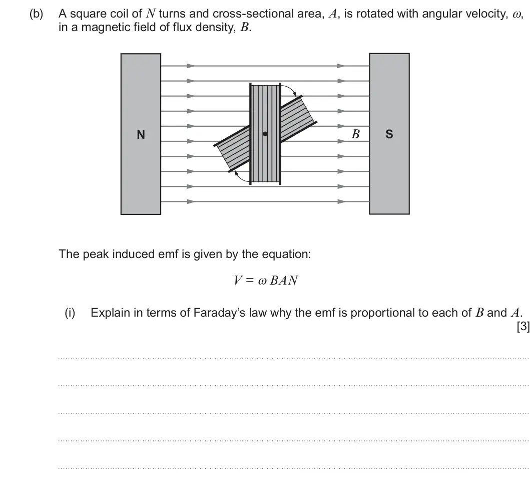 Summer 2024 Unit 4, question 7(b)(i): Explain in terms of Faraday’s law why the emf is proportional to each of B and A. [3]