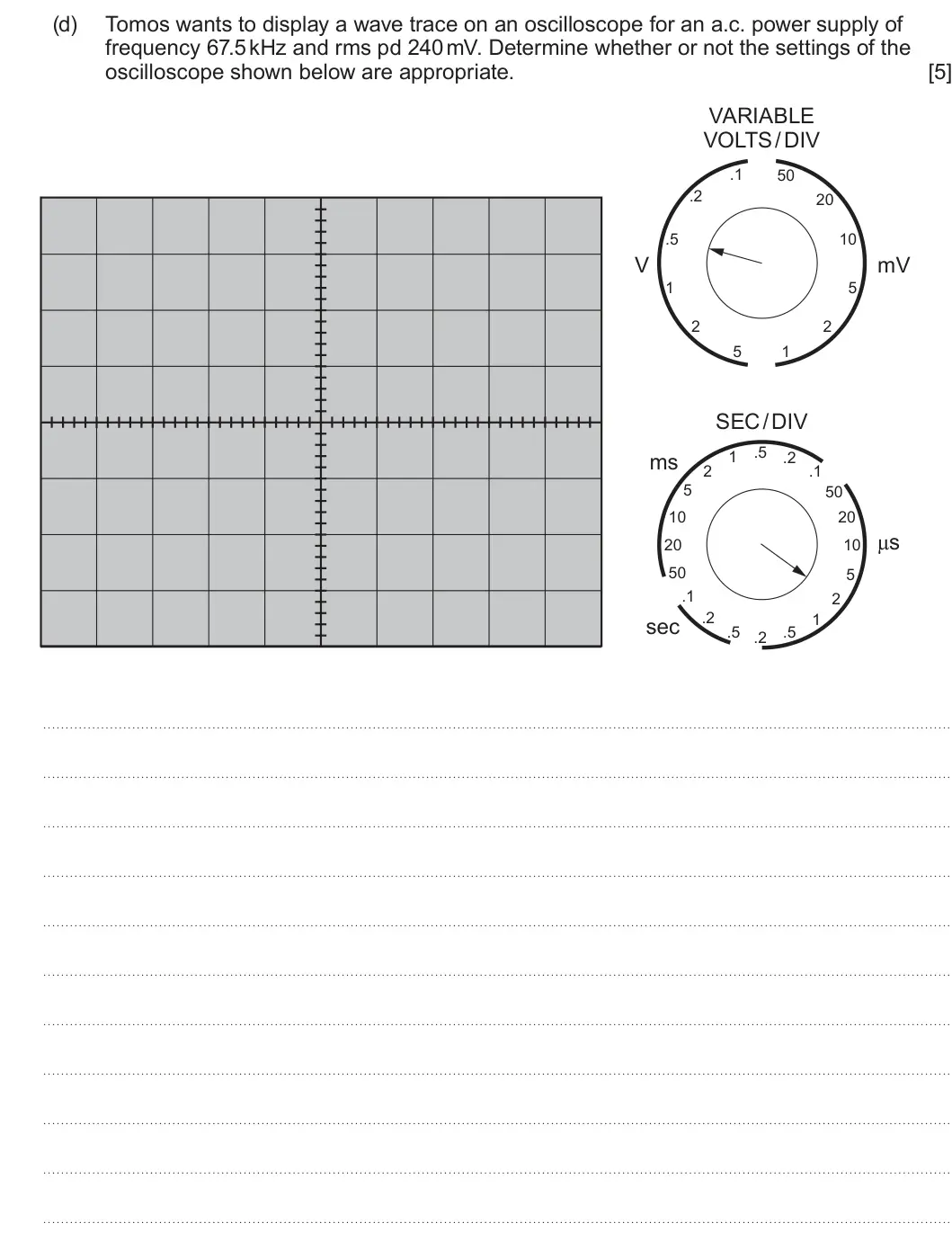 Summer 2024 Unit 4, question 7(d): Tomos wants to display a wave trace on an oscilloscope for an a.c. power supply of frequency 67.5 kHz and rms pd 240 mV. Determine whether or not the settings o