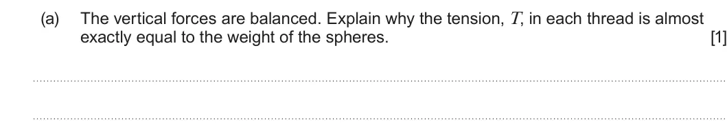 Summer 2025 Unit 4, question 1(a): The vertical forces are balanced. Explain why the tension, T, in each thread is almost exactly equal to the weight of the spheres. [1]