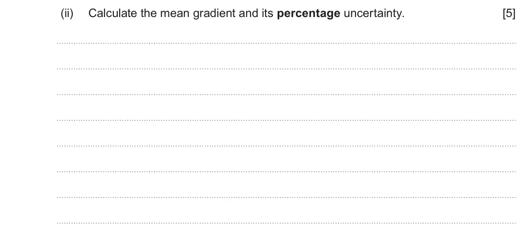 Summer 2025 Unit 4, question 6(b)(ii): Calculate the mean gradient and its percentage uncertainty. [5]