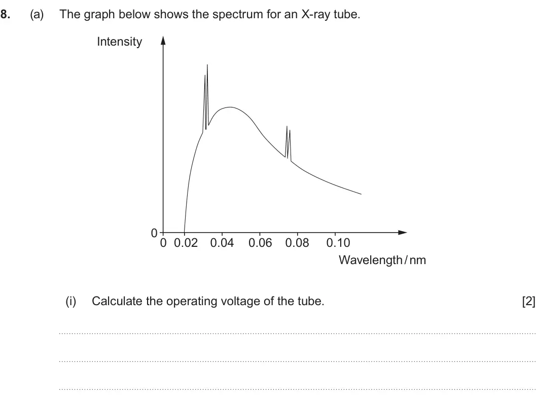 Summer 2025 Unit 4, question 8(a)(i): Calculate the operating voltage of the tube. [2]