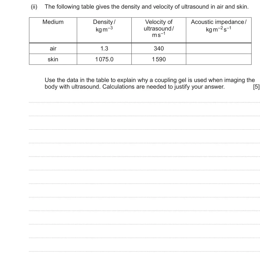 Summer 2025 Unit 4, question 8(b)(ii): The following table gives the density and velocity of ultrasound in air and skin. Medium Density / Velocity of Acoustic impedance / ultrasound / kg m–3 kg m–2 s