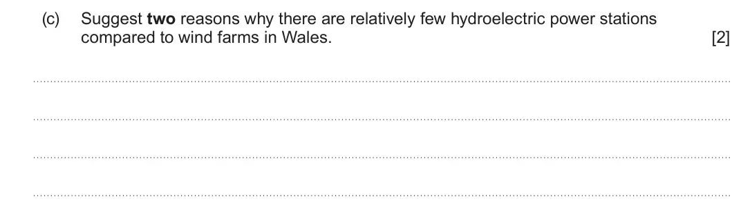 Summer 2025 Unit 4, question 10(c): Suggest two reasons why there are relatively few hydroelectric power stations compared to wind farms in Wales. [2]