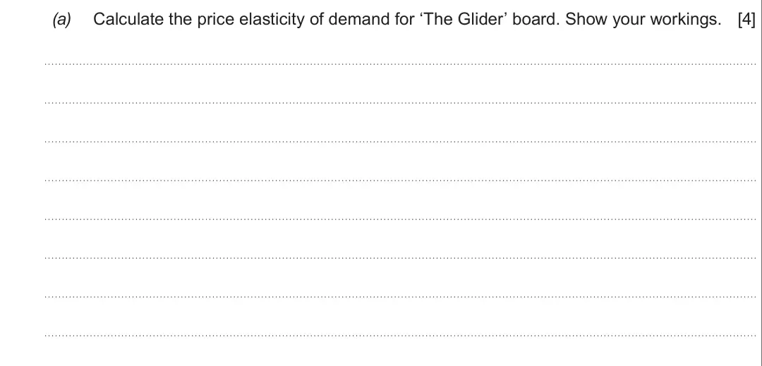 Summer 2017 Unit 3, question 2(a): Calculate the price elasticity of demand for ‘The Glider’ board. Show your workings. [4]