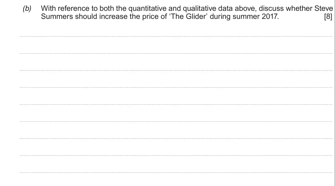 Summer 2017 Unit 3, question 2(b): With reference to both the quantitative and qualitative data above, discuss whether Steve Summers should increase the price of ‘The Glider’ during summer 2017.
