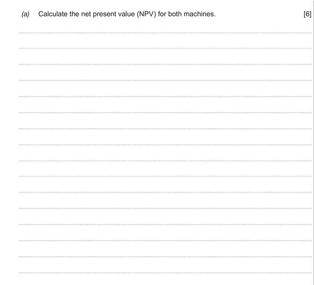 Summer 2019 Unit 3, question 6(a): Calculate the net present value (NPV) for both machines. [6]