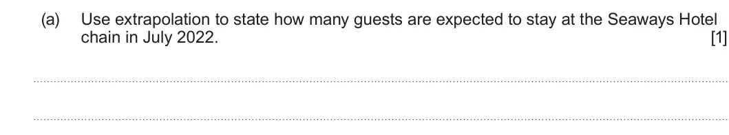 Summer 2022 Unit 3, question 1(a): Use extrapolation to state how many guests are expected to stay at the Seaways Hotel chain in July 2022. [1]