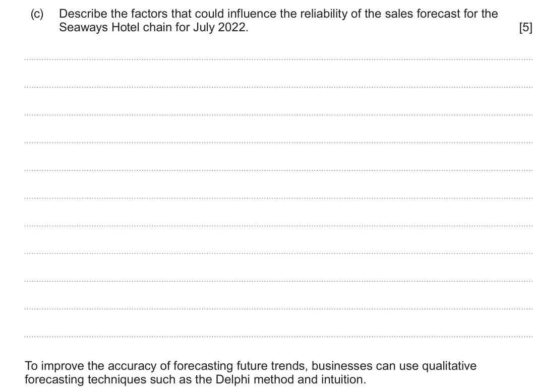Summer 2022 Unit 3, question 1(c): Describe the factors that could influence the reliability of the sales forecast for the Seaways Hotel chain for July 2022. [5] To improve the accuracy of foreca