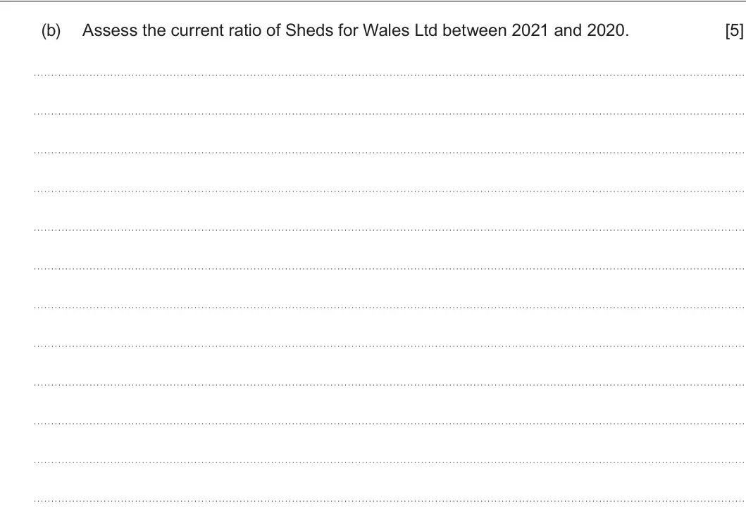 Summer 2022 Unit 3, question 5(b): Sheds for Wales Ltd Sheds for Wales Ltd was founded 15 years ago by Davey Jones. The business manufactures and constructs wooden garden sheds and summer houses