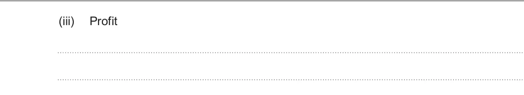 Summer 2023 Unit 3, question 1(b)(iii): Profit
