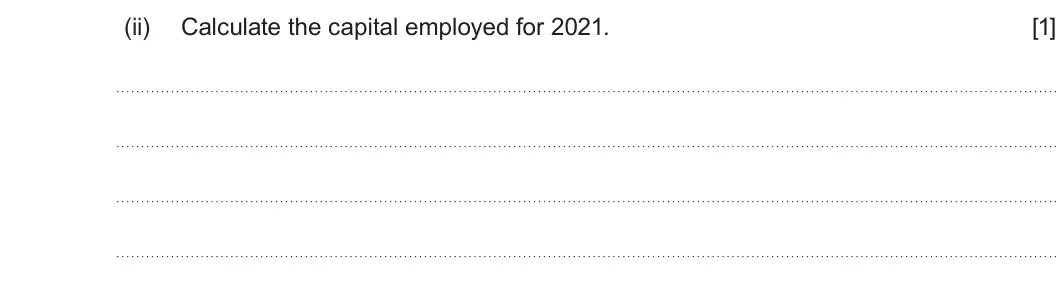 Summer 2023 Unit 3, question 2(a)(ii): Calculate the capital employed for 2021. [1]