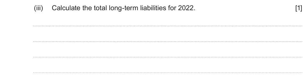 Summer 2023 Unit 3, question 2(a)(iii): Calculate the total long-term liabilities for 2022. [1]