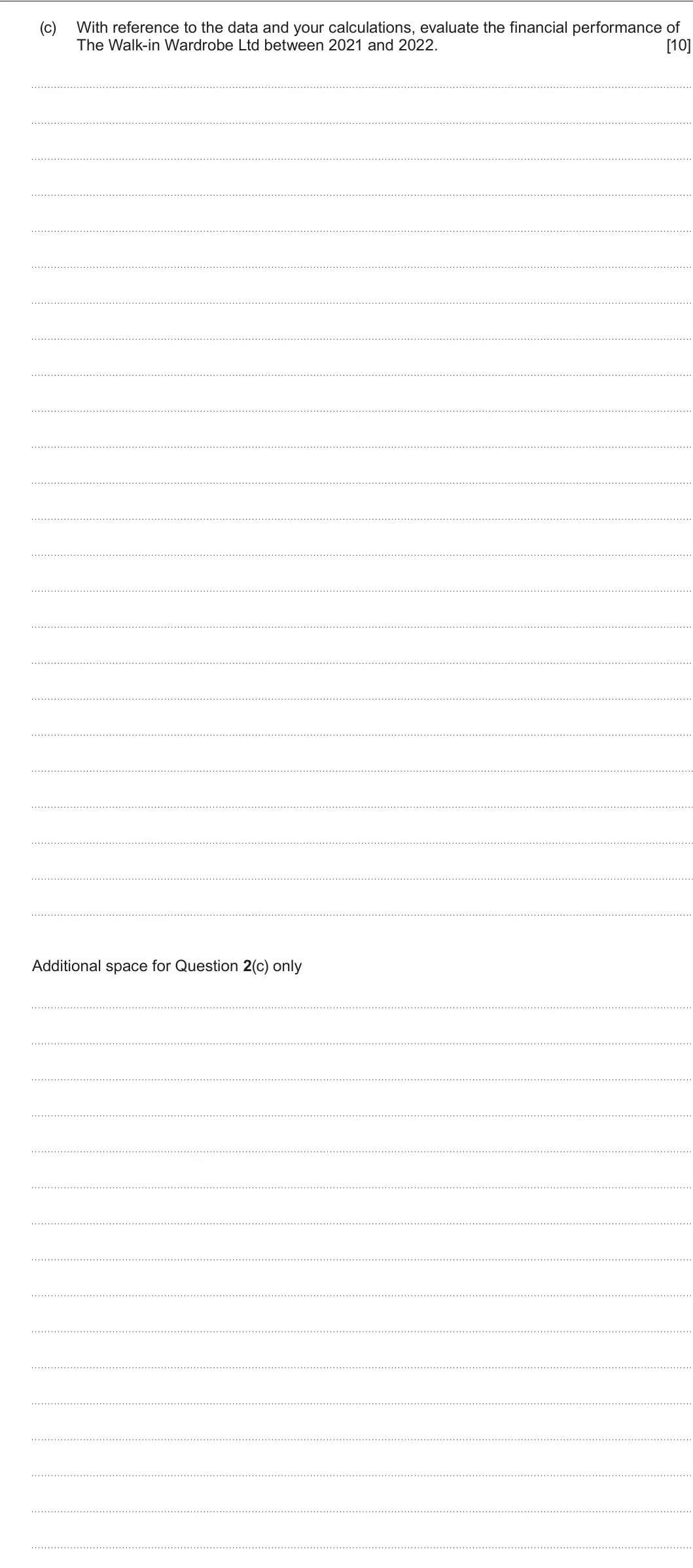 Summer 2023 Unit 3, question 2(c): With reference to the data and your calculations, evaluate the financial performance of The Walk-in Wardrobe Ltd between 2021 and 2022. [10] Additional space fo