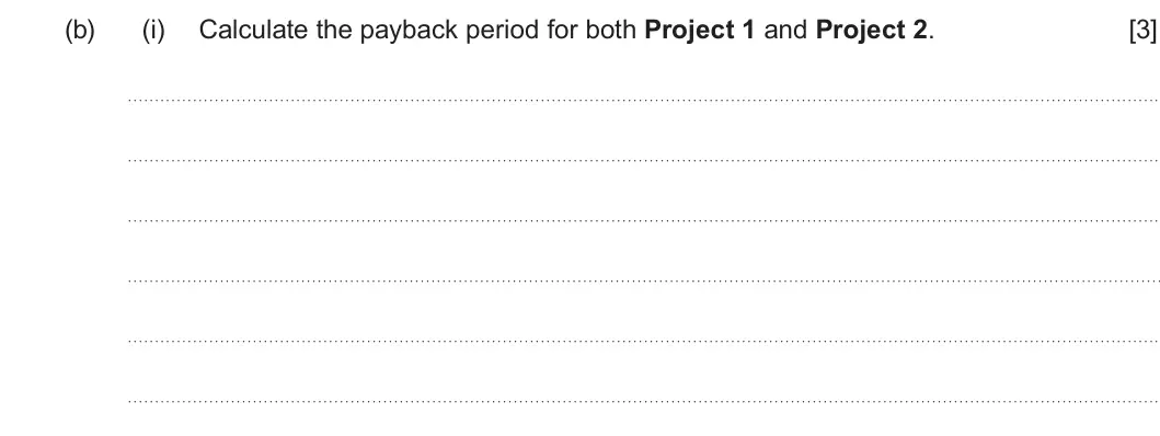 Summer 2023 Unit 3, question 6(b)(i): Calculate the payback period for both Project 1 and Project 2 [3]