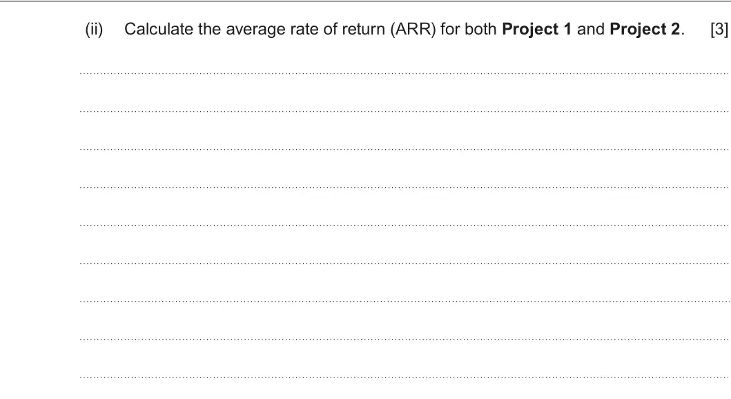 Summer 2023 Unit 3, question 6(b)(ii): Calculate the average rate of return (ARR) for both Project 1 and Project 2 [3]