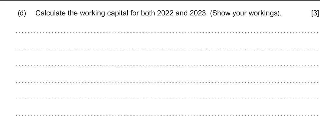 Summer 2024 Unit 3, question 3(d): Calculate the working capital for both 2022 and 2023. (Show your workings). [3]