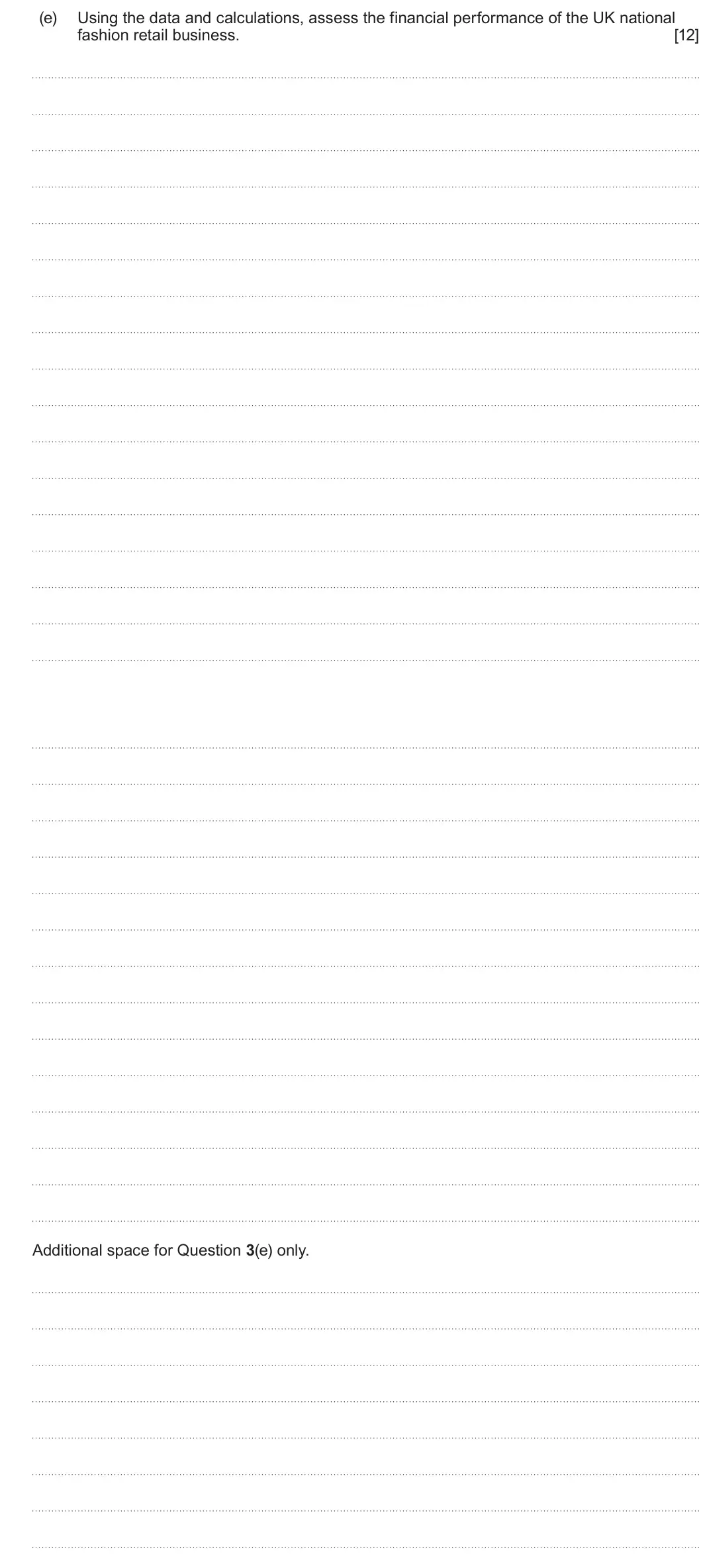 Summer 2024 Unit 3, question 3(e): Using the data and calculations, assess the financial performance of the UK national fashion retail business. [12] Additional space for Question 3(e) only.