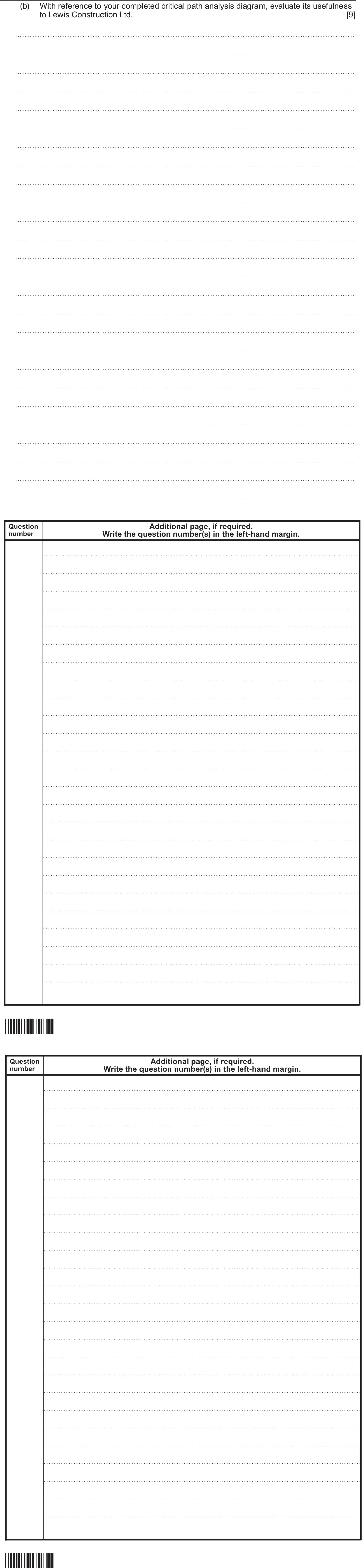 Summer 2024 Unit 3, question 6(b): With reference to your completed critical path analysis diagram, evaluate its usefulness to Lewis Construction Ltd. [9] Additional page, if required. Question n