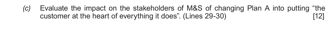 Summer 2019 Unit 4, question 1(c): Read the case study below and answer the questions that follow. MARKS AND SPENCER – M&S Founded in 1884, Marks and Spencer (M&S) has grown from a single market 
