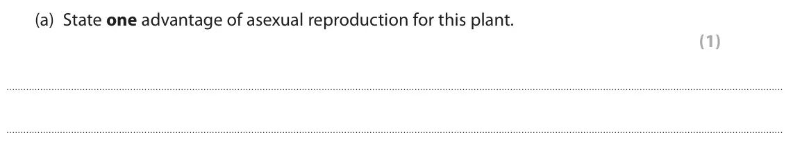 June 2022 Paper 1 Foundation, question 5(a): State one advantage of asexual reproduction for this plant. (1)