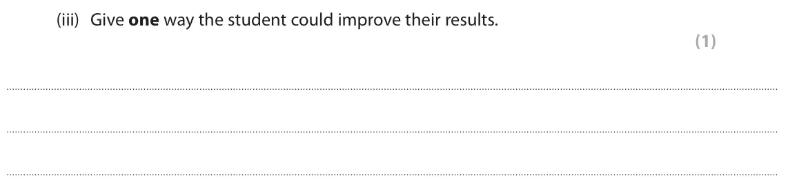 June 2023 Paper 1 Foundation, question 5(a)(iii): Give one way the student could improve their results. (1)
