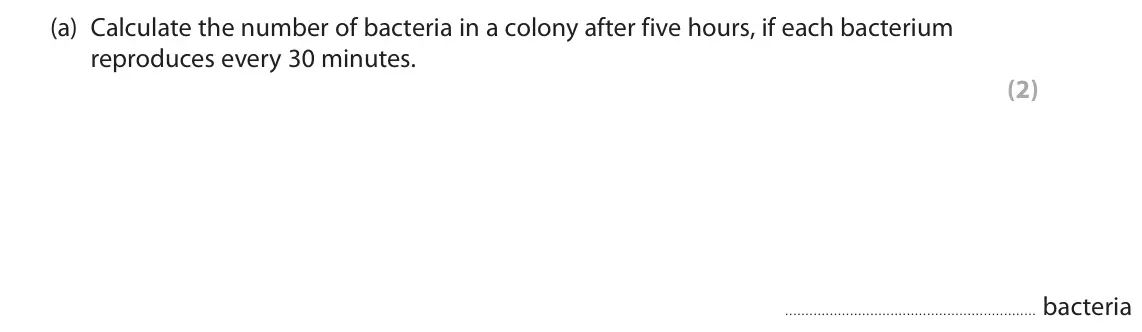 June 2023 Paper 1 Foundation, question 9(a): Calculate the number of bacteria in a colony after five hours, if each bacterium reproduces every 30 minutes. (2) bacteria