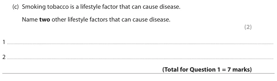 June 2024 Paper 1 Foundation, question 1(c): Smoking tobacco is a lifestyle factor that can cause disease. Name two other lifestyle factors that can cause disease. (2) 1 2