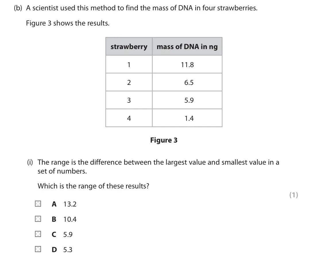 June 2024 Paper 1 Foundation, question 2(b)(i): The range is the difference between the largest value and smallest value in a set of numbers. Which is the range of these results? (1) A 13.2 B 10.4 C 5.9 D 5.3