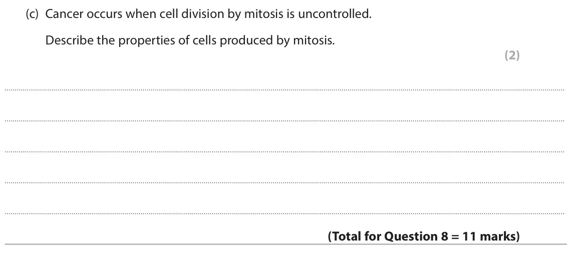 June 2025 Paper 1 Foundation, question 8(c): Cancer occurs when cell division by mitosis is uncontrolled. Describe the properties of cells produced by mitosis. (2)