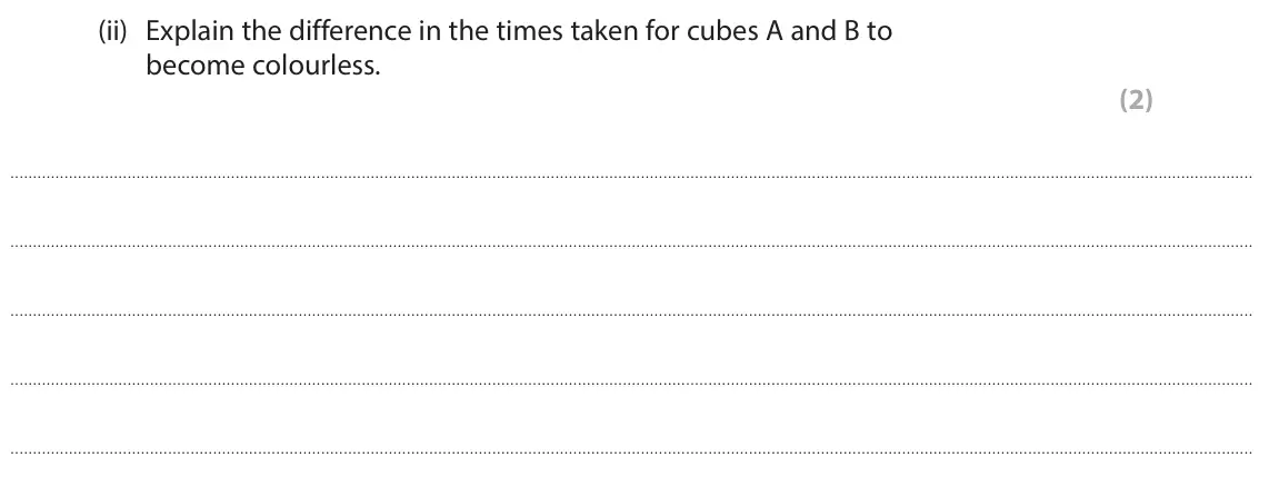 June 2025 Paper 1 Foundation, question 9(b)(ii): Explain the difference in the times taken for cubes A and B to become colourless. (2)