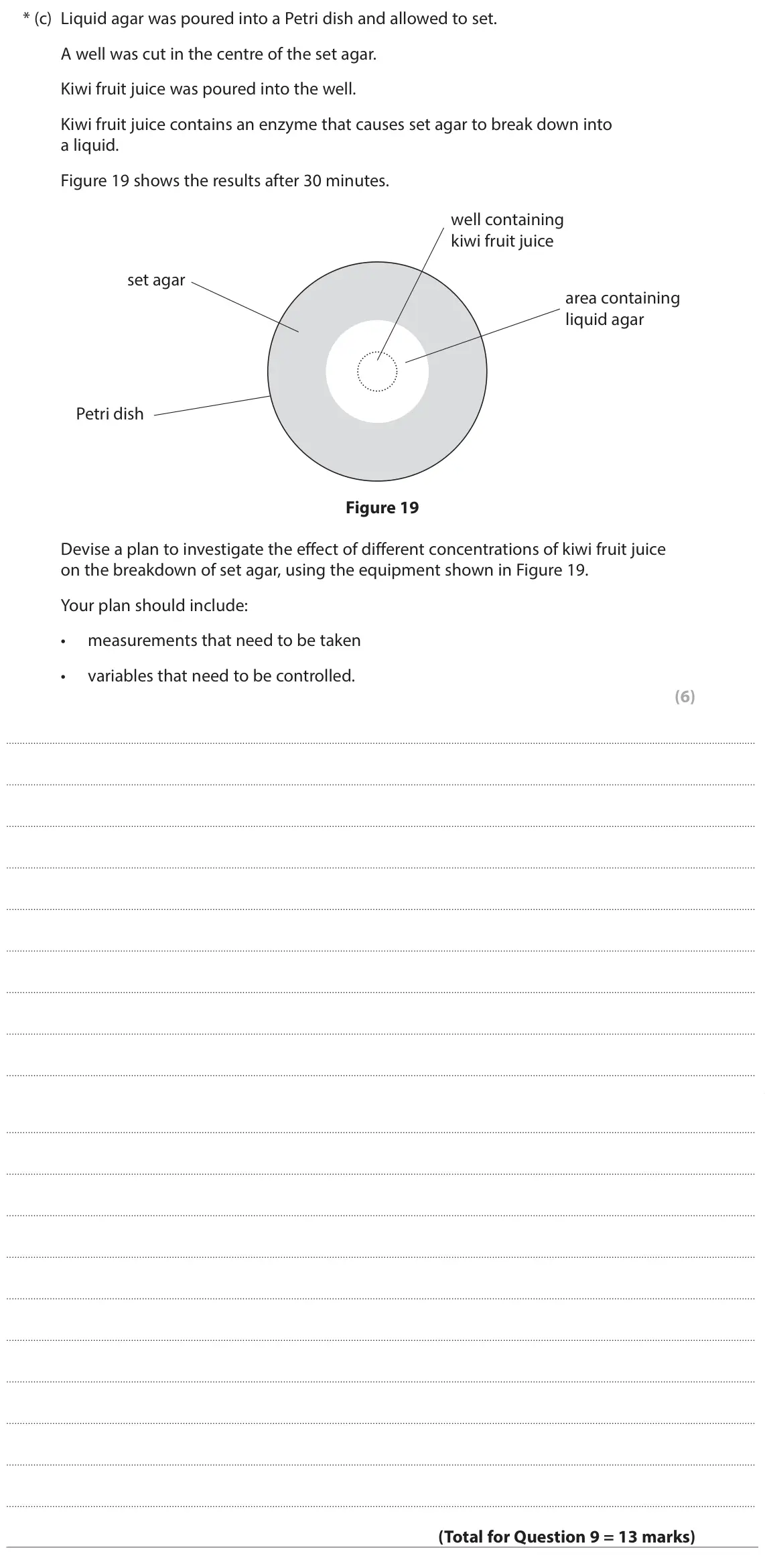 June 2025 Paper 1 Foundation, question 9(c): Liquid agar was poured into a Petri dish and allowed to set. A well was cut in the centre of the set agar. Kiwi fruit juice was poured into the well. Kiwi fruit