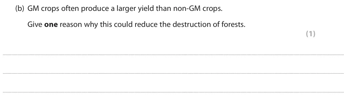 November 2020 Paper 1 Foundation, question 3(b): GM crops often produce a larger yield than non-GM crops. Give one reason why this could reduce the destruction of forests. (1)