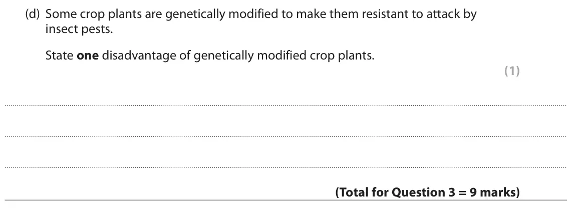 November 2020 Paper 1 Foundation, question 3(d): Some crop plants are genetically modified to make them resistant to attack by insect pests. State one disadvantage of genetically modified crop plants. (1)