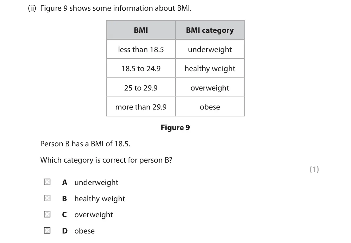 November 2021 Paper 1 Foundation, question 4(b)(ii): Figure 9 shows some information about BMI. BMI BMI category less than 18.5 underweight 18.5 to 24.9 healthy weight 25 to 29.9 overweight more than 29.9 obese Fi