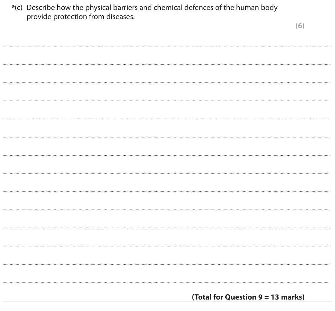 November 2021 Paper 1 Foundation, question 9(c): Describe how the physical barriers and chemical defences of the human body provide protection from diseases. (6)