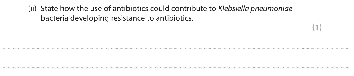 June 2022 Paper 1 Higher, question 5(a)(ii): State how the use of antibiotics could contribute to Klebsiella pneumoniae bacteria developing resistance to antibiotics. (1)