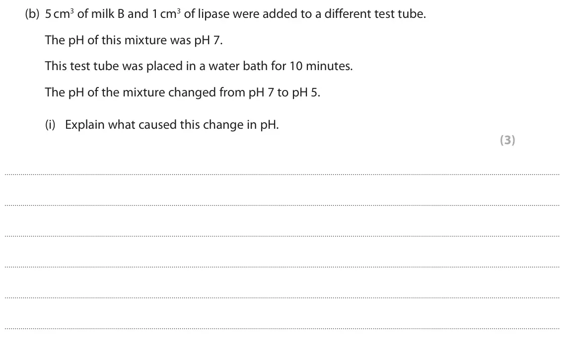 June 2022 Paper 1 Higher, question 6(b)(i): Explain what caused this change in pH. (3)