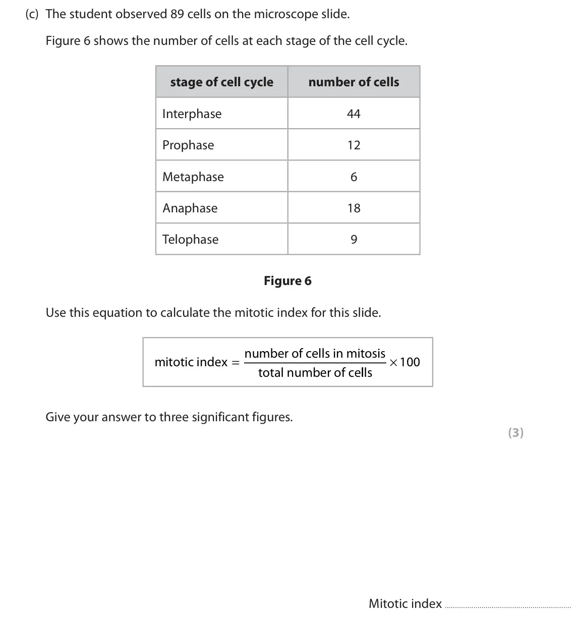 June 2022 Paper 1 Higher, question 7(c): The student observed 89 cells on the microscope slide. Figure 6 shows the number of cells at each stage of the cell cycle. stage of cell cycle number of cells I