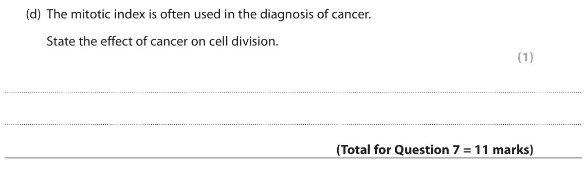 June 2022 Paper 1 Higher, question 7(d): The mitotic index is often used in the diagnosis of cancer. State the effect of cancer on cell division. (1)