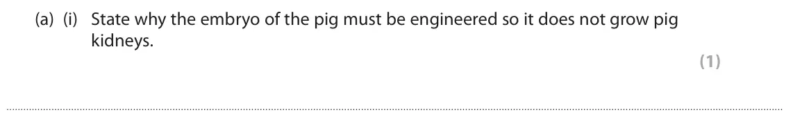 June 2022 Paper 1 Higher, question 9(a)(i): State why the embryo of the pig must be engineered so it does not grow pig kidneys. (1)