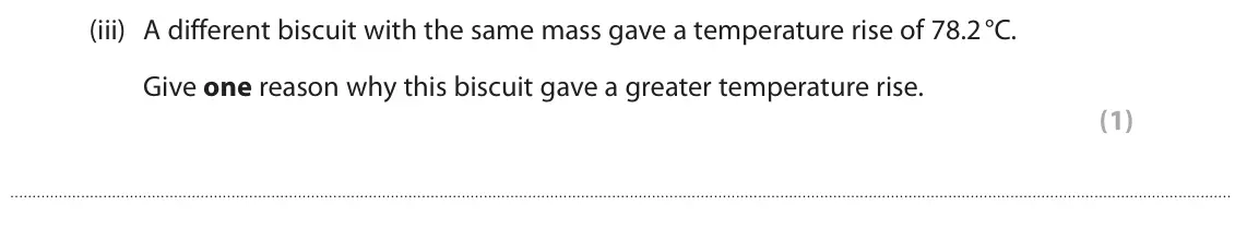 June 2023 Paper 1 Higher, question 1(a)(iii): A different biscuit with the same mass gave a temperature rise of 78.2 °C. Give one reason why this biscuit gave a greater temperature rise. (1)